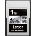 Карта памяти Lexar 1TB 1750/1650 Type A Silver